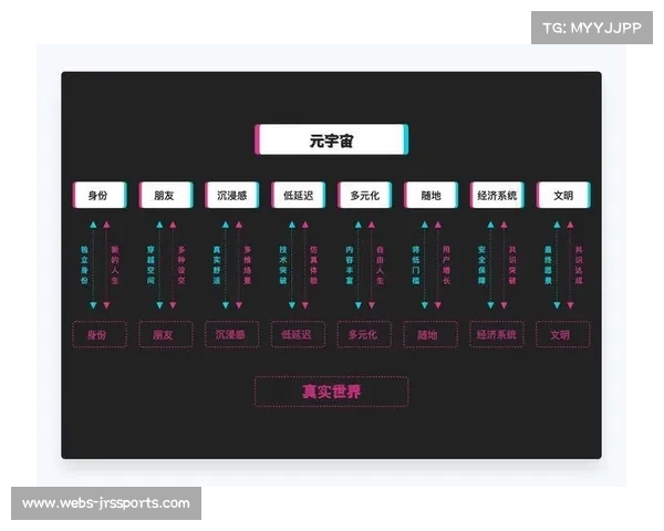 广东启动元宇宙青训系统虚拟教练平台精确纠正动作误差至毫米级 广东启动元宇宙青训系统虚拟教练平台精确纠正动作误差至毫米级